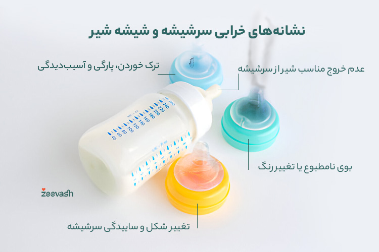 نشانه های خرابی سرشیشه و شیشه شیر
